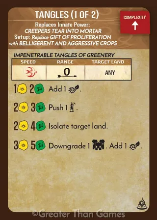 A Spread of Rampant Green