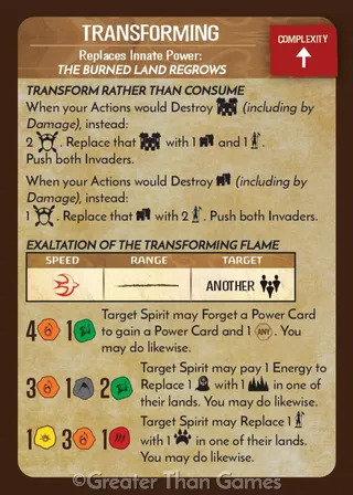 Heart of the Wildfire