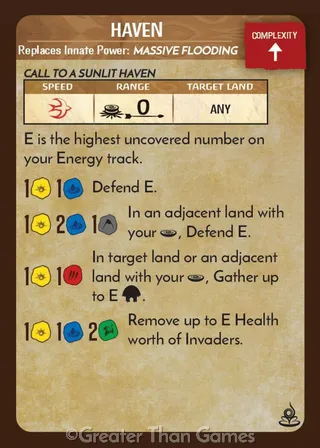 River Surges in Sunlight