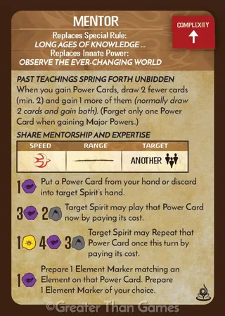 Shifting Memory of Ages