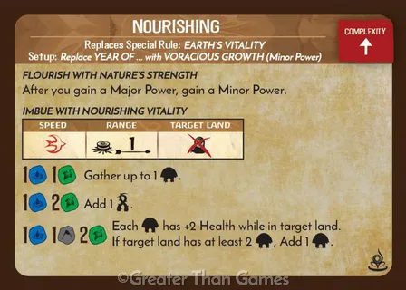 Vital Strength of the Earth